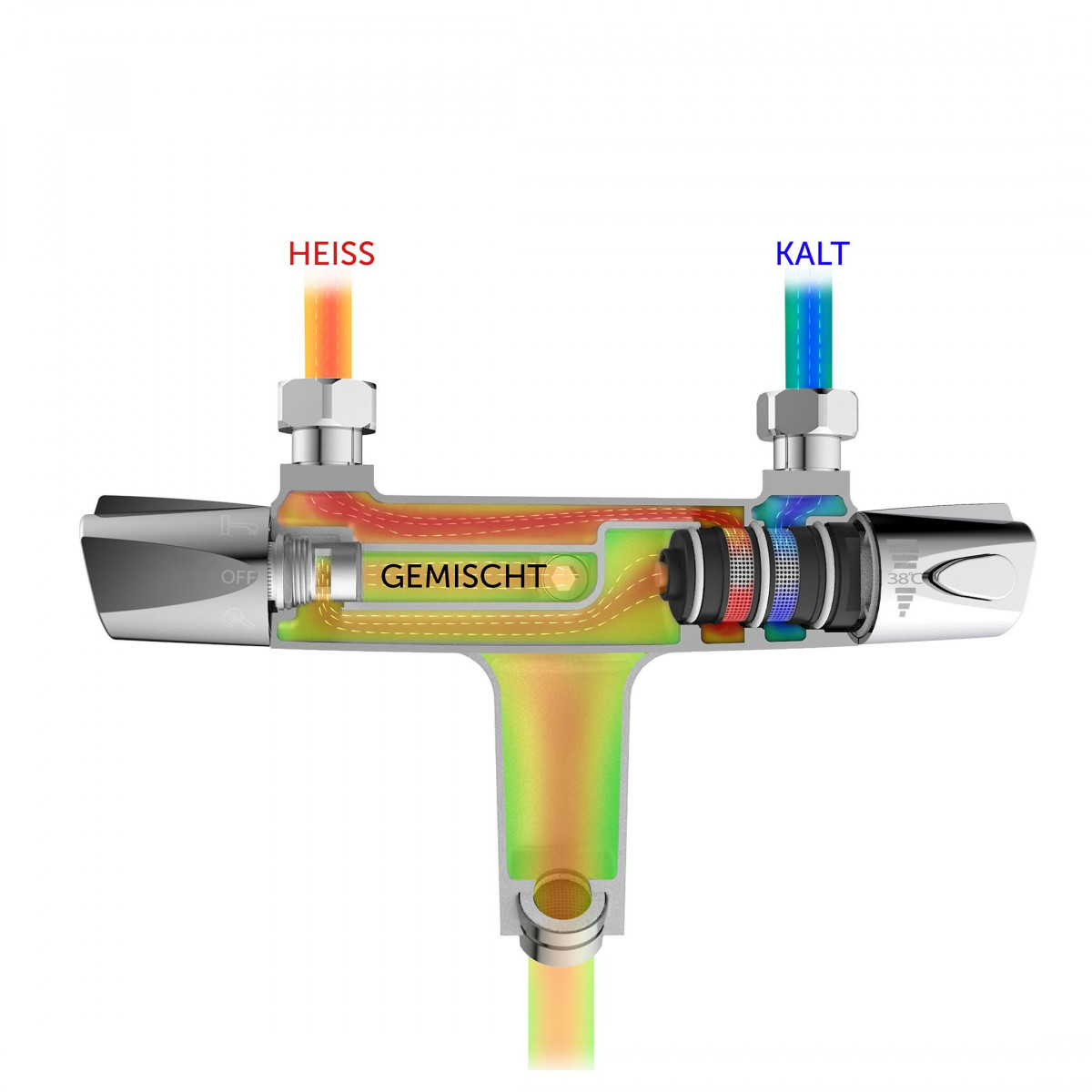 Wannenfüllthermostat T2, Chrom