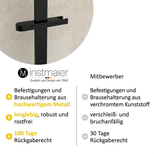Lange Lebensdauer