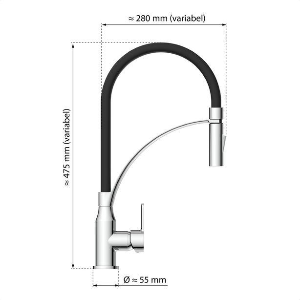 Technische Details