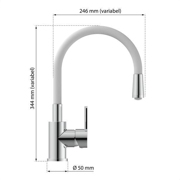 Technische Details